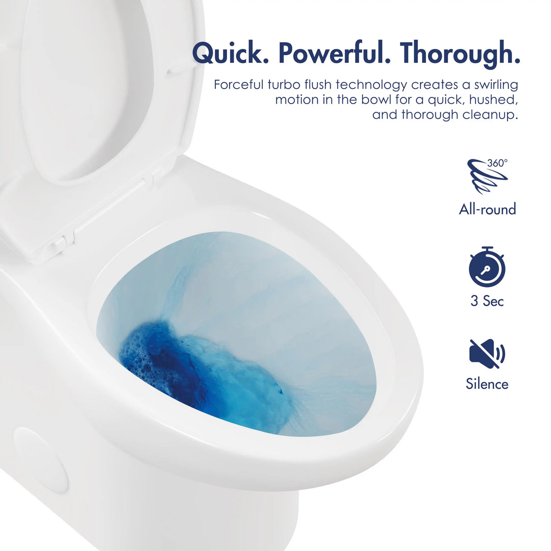 Dublin 1.1/1.6 GPF Elongated Chair Height One-Piece Toilet, Floor Mounted (Seat Included)