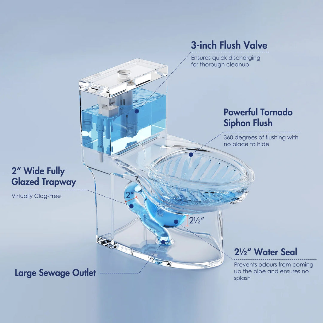 Denbigh One-Piece Toilet – Dual or Single Flush, Comfort Height (Seat Included)