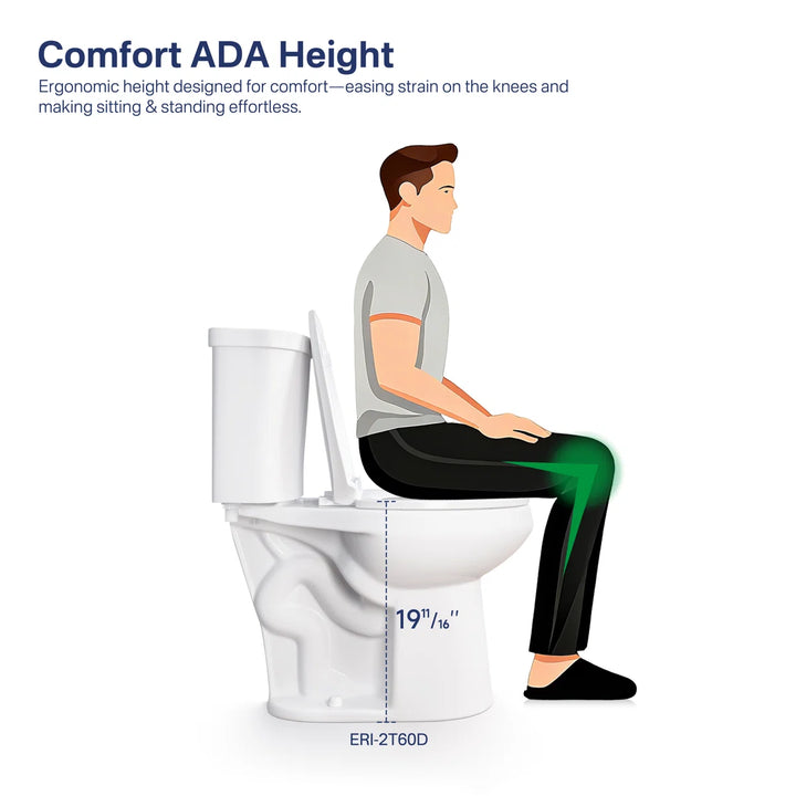 White ADA height toilet for knee comfort, 19-11/16 inches tall.