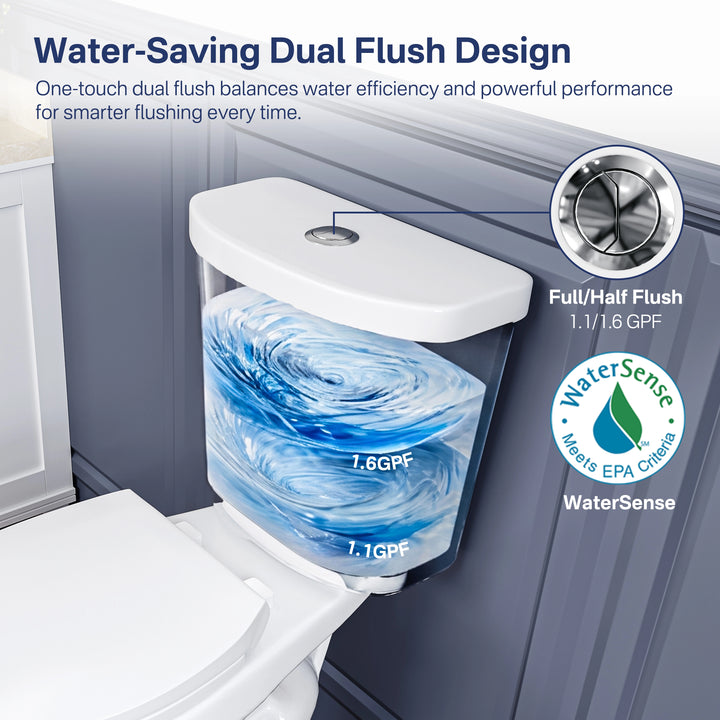 #flush-system_dual-flush