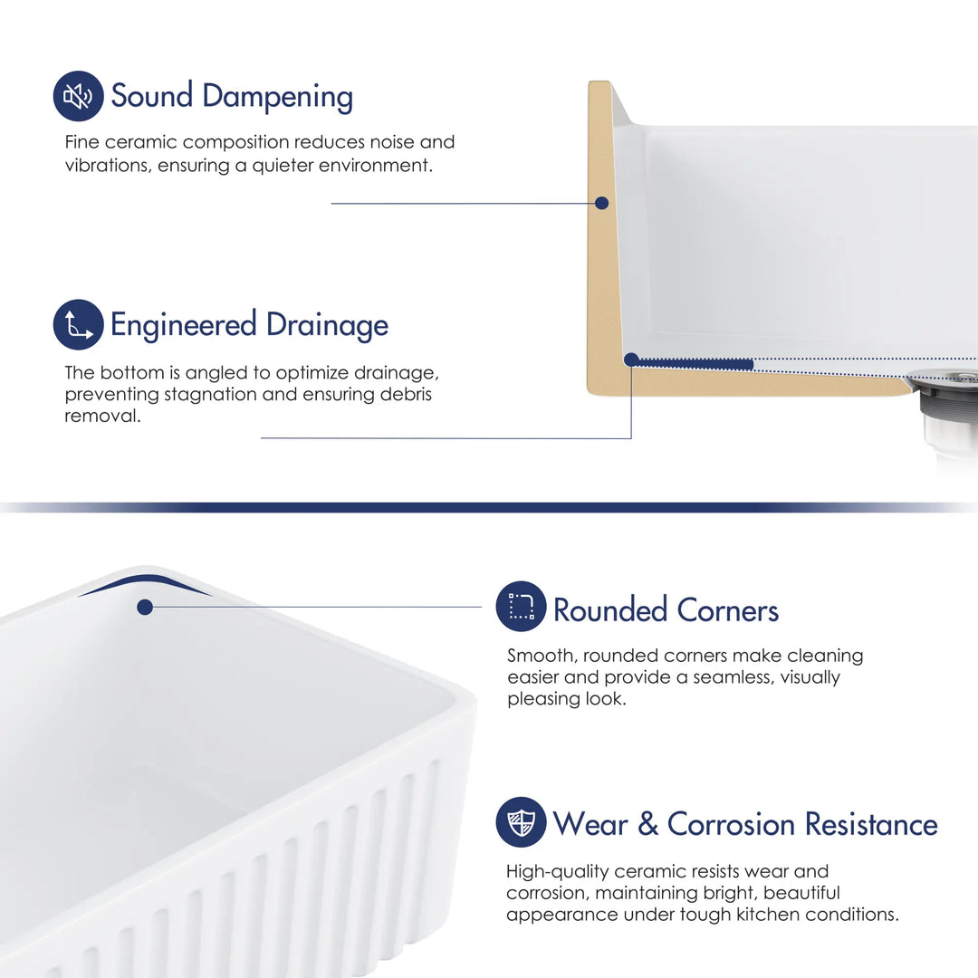 White fireclay farmhouse sink features: sound dampening, engineered drainage, rounded corners, and corrosion resistance