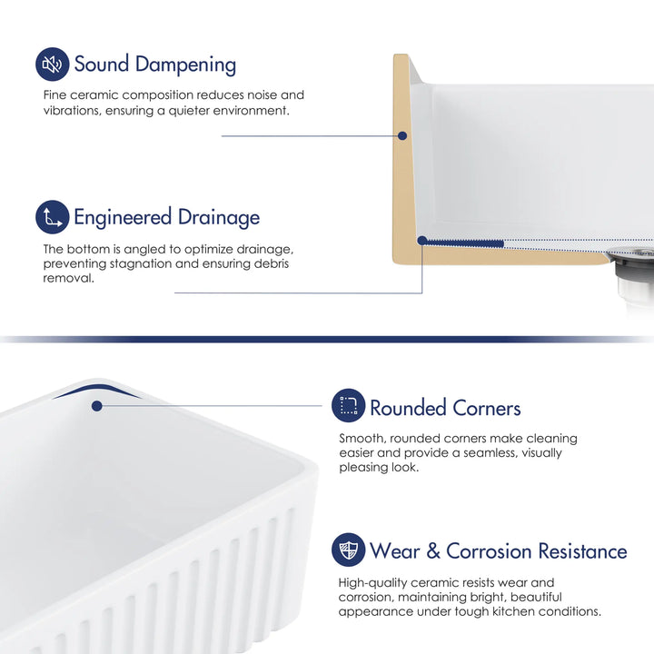 White fireclay farmhouse sink features: sound dampening, engineered drainage, rounded corners, and corrosion resistance