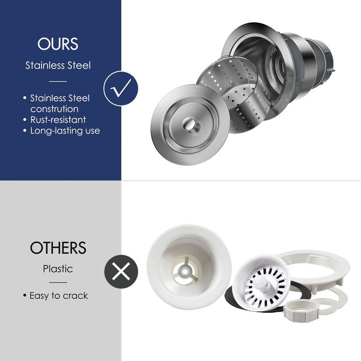Stainless Steel Basket Strainer for Eridanus Kitchen Sink