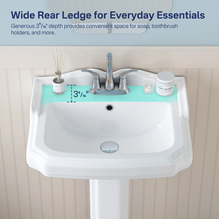 White pedestal sink with wide 3-9/16 inch rear ledge.