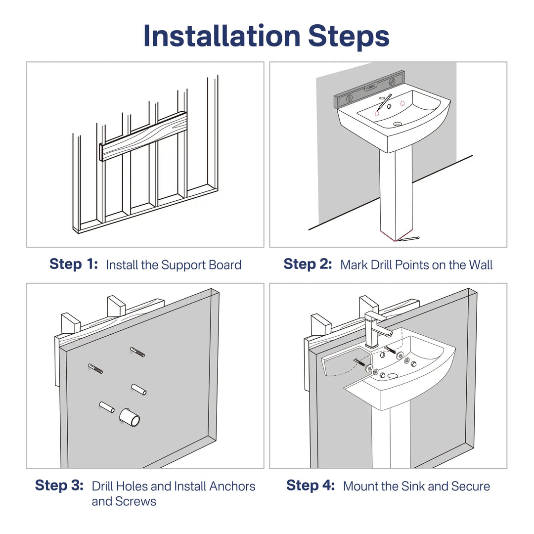 Pedestal sink installation and wall mounting steps guide