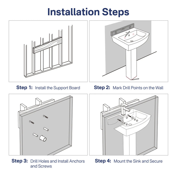Pedestal sink installation and wall mounting steps guide