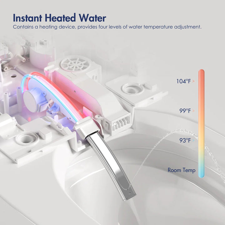 #model_bidet-wash-version