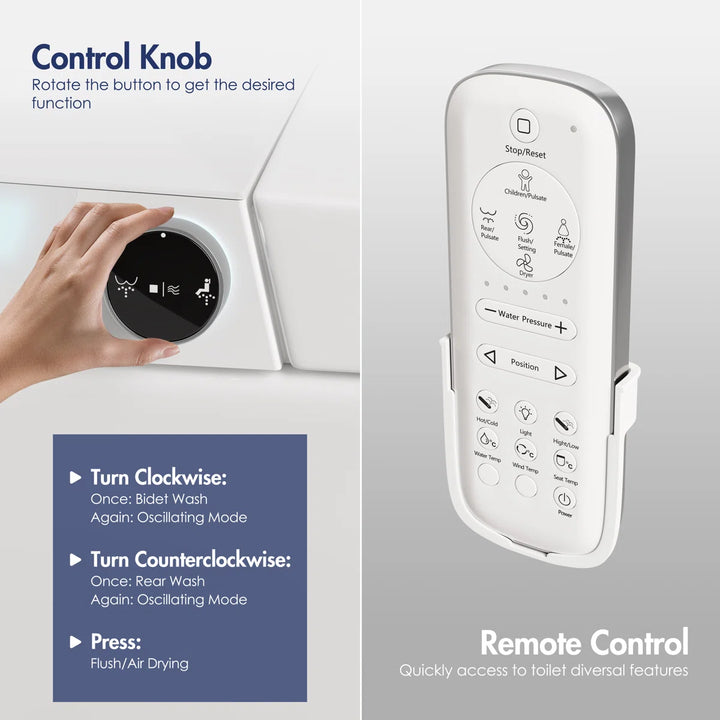 #model_bidet-wash-version