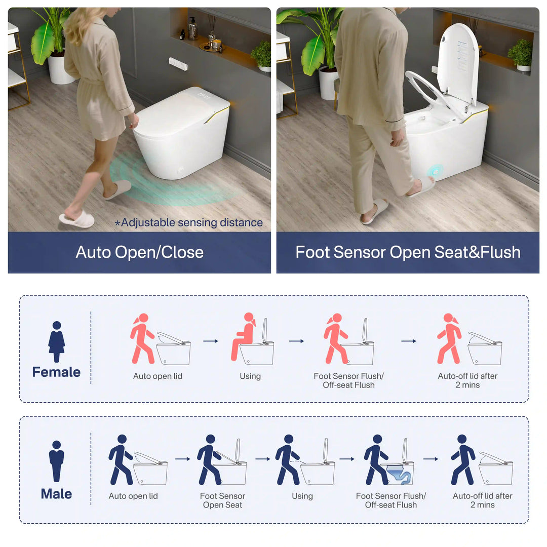 Tucson Smart Toilet – Heated Seat, Foot-Sensor Flush & Optional Auto-Lid with Foam Shield