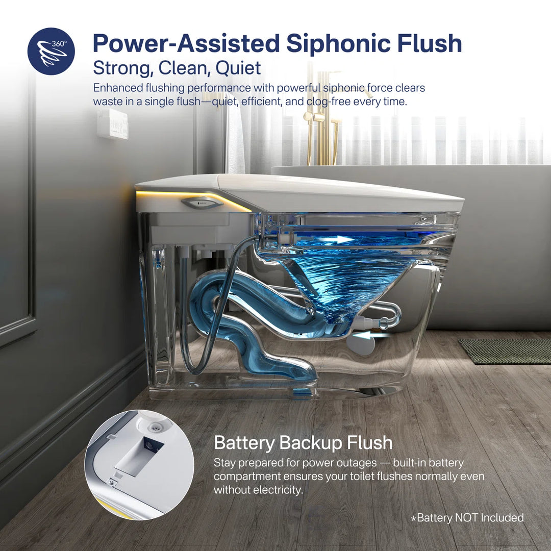 Tucson Smart Toilet – Heated Seat, Foot-Sensor Flush & Optional Auto-Lid with Foam Shield