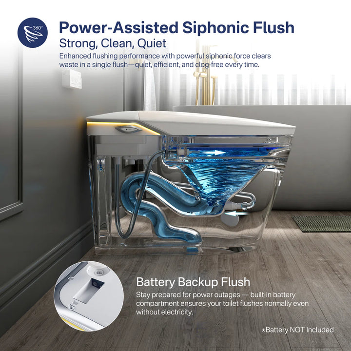 Tucson Smart Toilet – Heated Seat, Foot-Sensor Flush & Optional Auto-Lid with Foam Shield