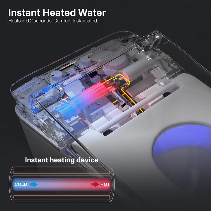 White ceramic smart toilet transparent cutaway showing 0.2-second instant water heating device.