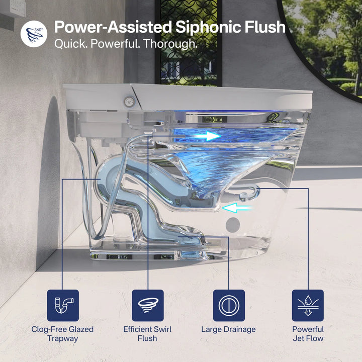 White smart toilet transparent cutaway displaying power-assisted siphonic flush with clog-free trapway and efficient jet flow.