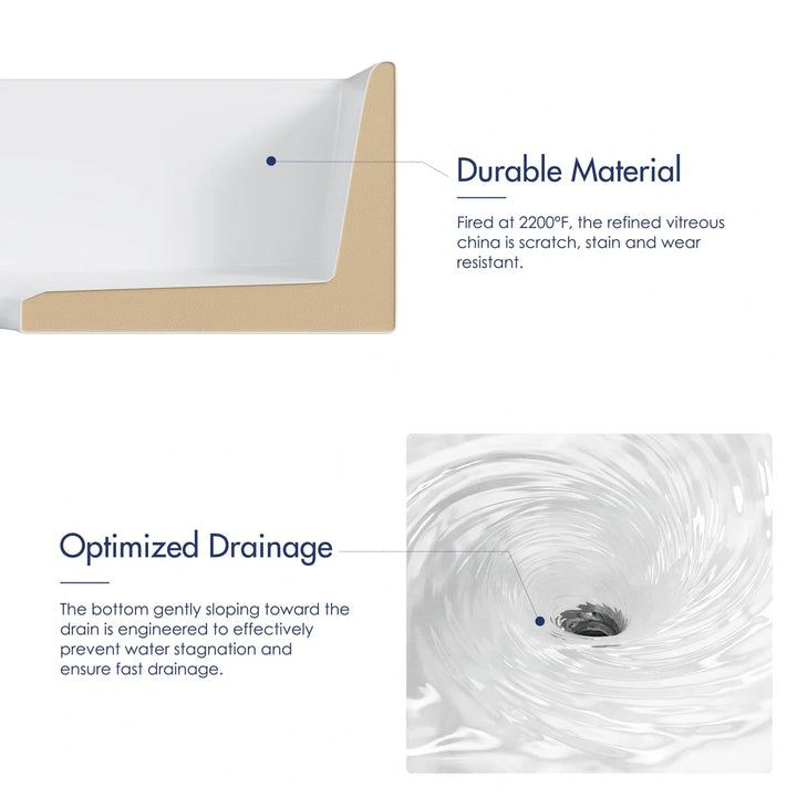 Durable vitreous china sink with sloped fast drainage design.