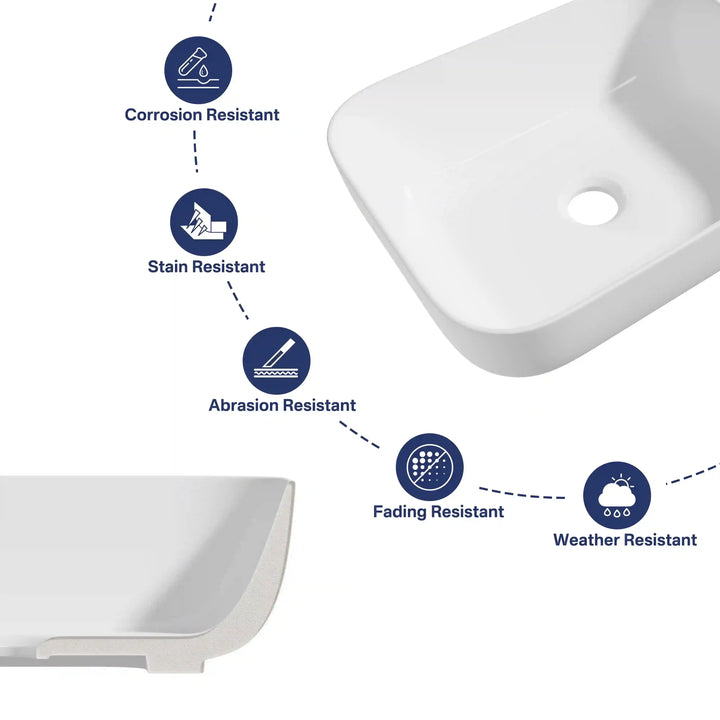 White ceramic vessel sink detail infographic showing corrosion, stain, abrasion, fading and weather resistant performance