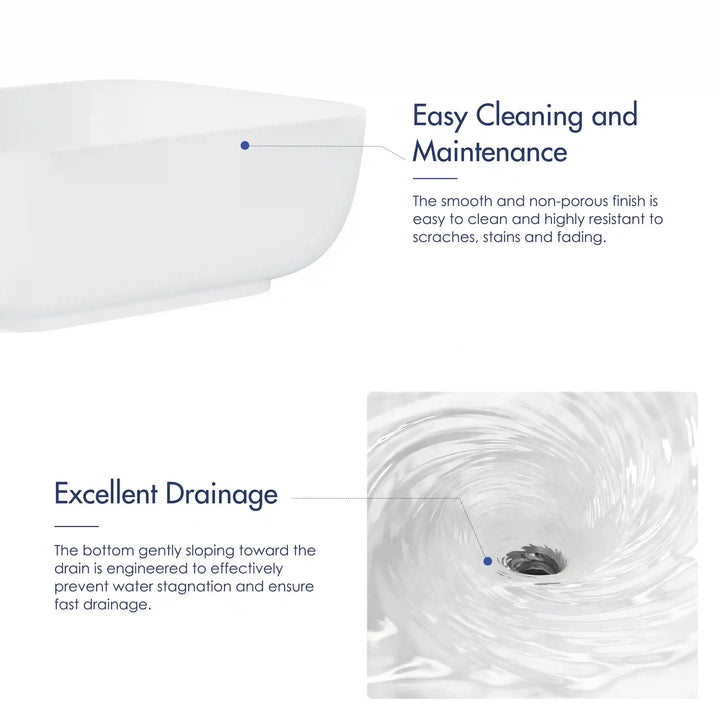 White solid surface vessel sink feature graphic showing stain-resistant surface and fast sloped drainage