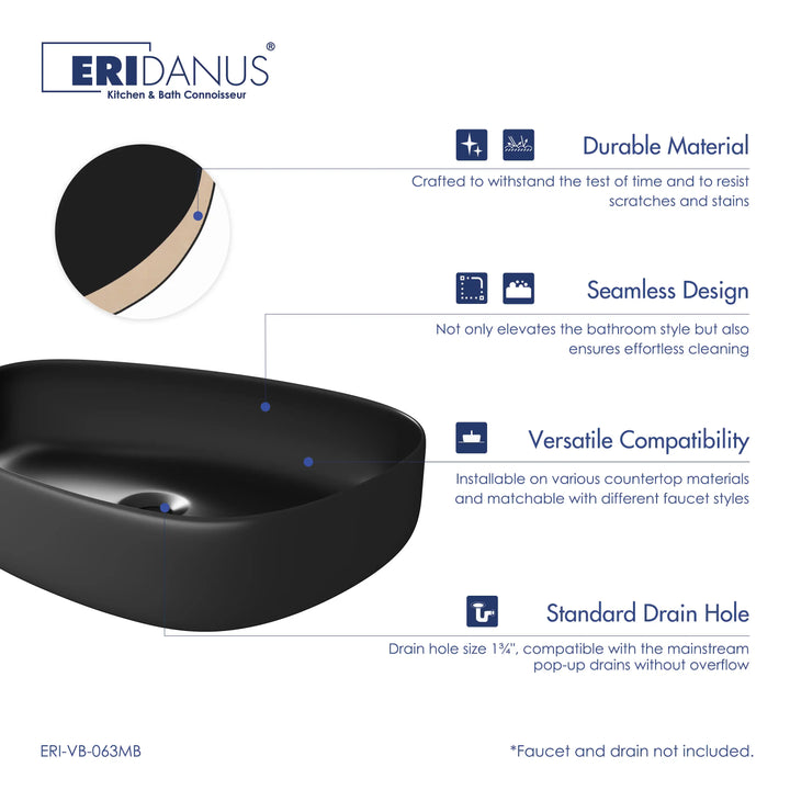 Matte black oval vessel sink feature infographic with product advantages