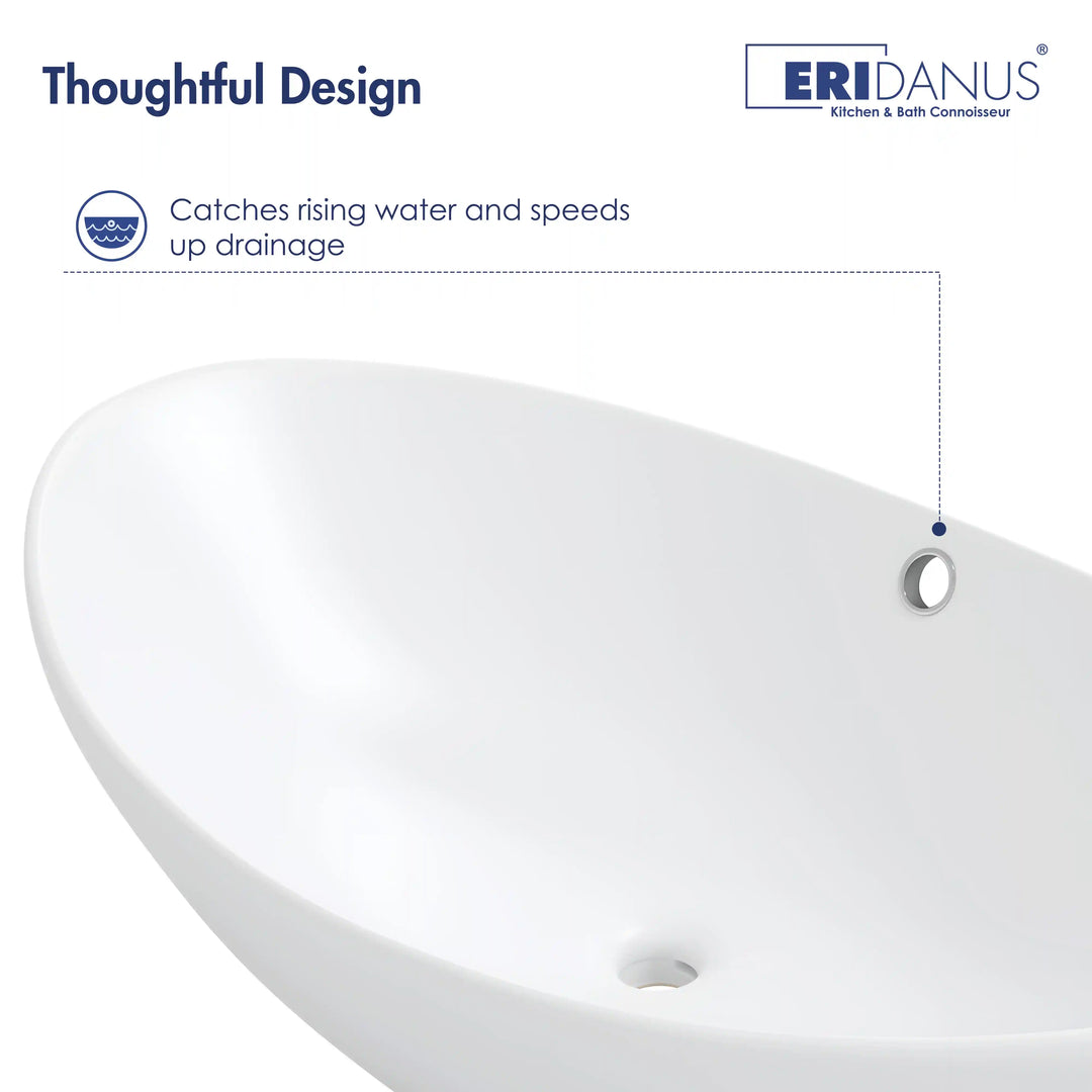 White ceramic vessel sink close-up highlighting anti-overflow hole design