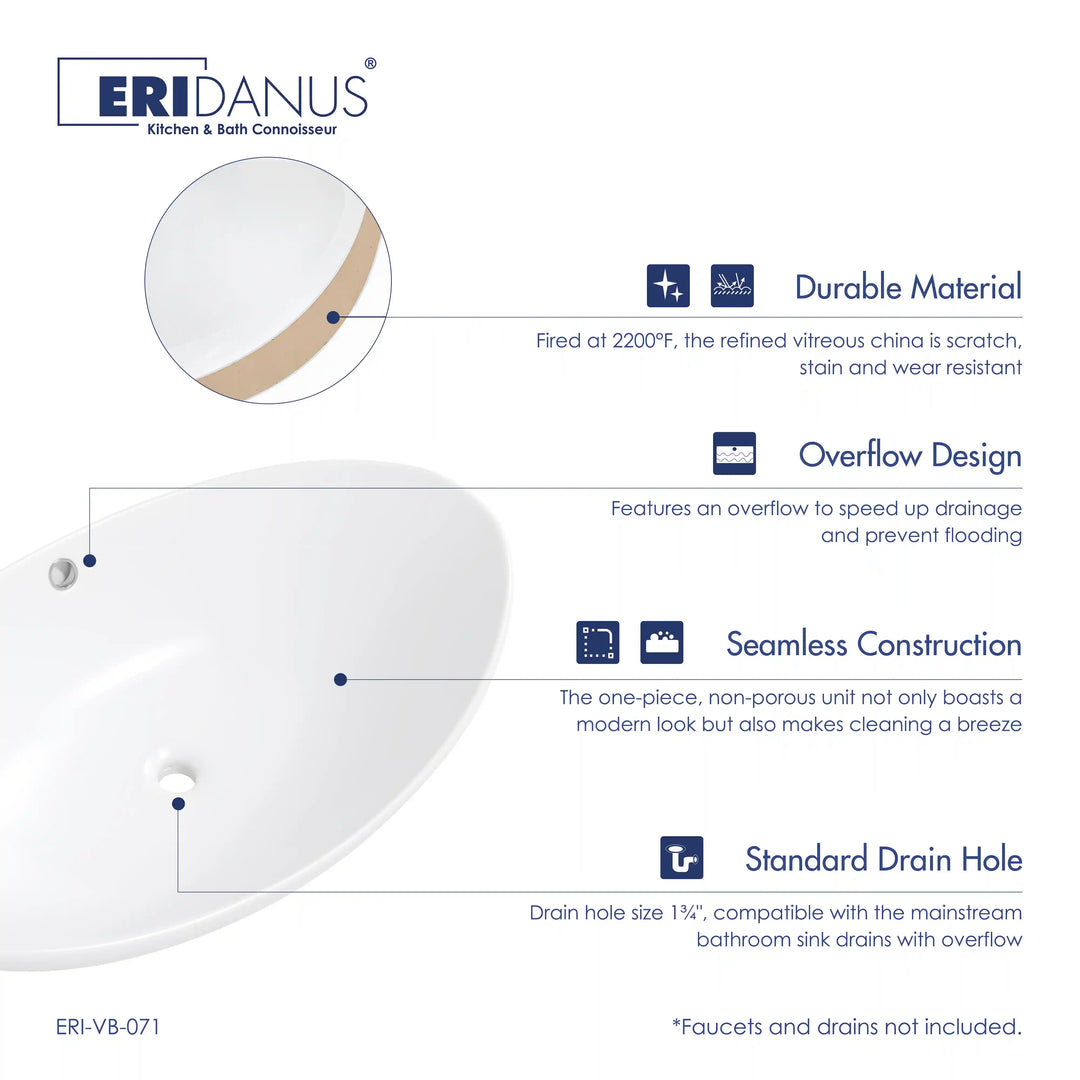 White ceramic vessel sink infographic showing material, overflow and seamless features