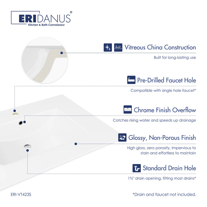 Dayton 31" Rectangular Vanity Top Vitreous China Sink in White with Single Faucet Hole (Sink Only)