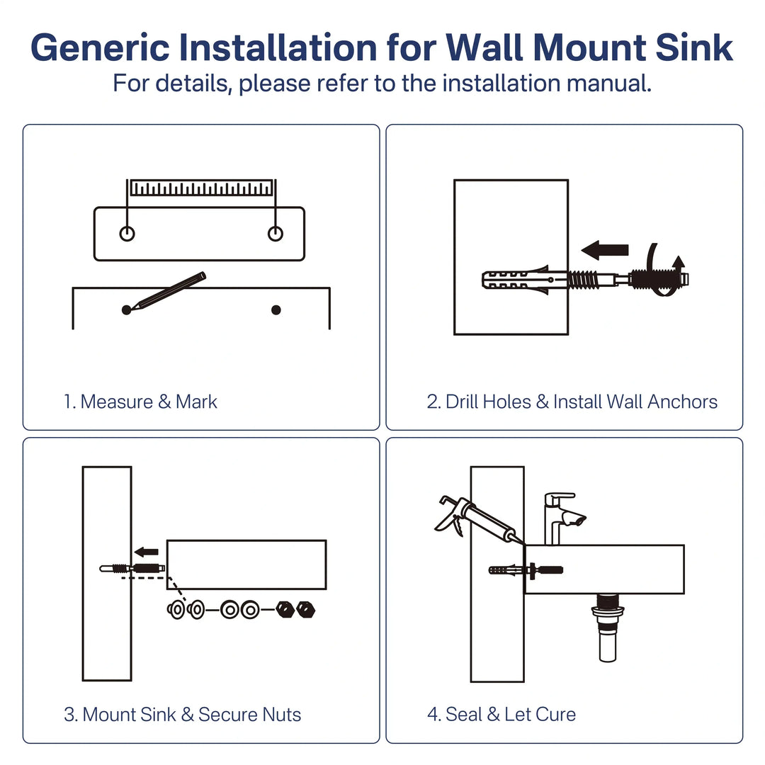 Four-step installation diagram for a wall-mount ceramic sink