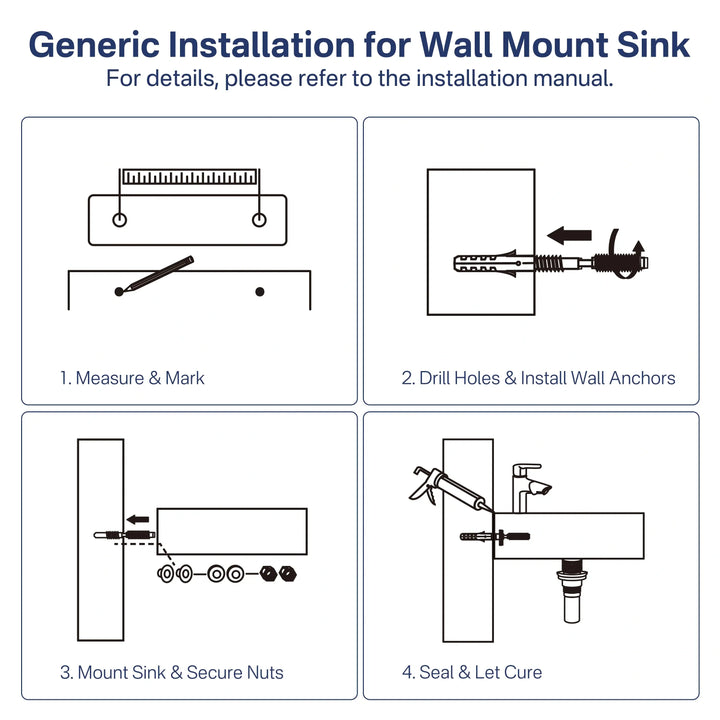 Four-step installation diagram for a wall-mount ceramic sink