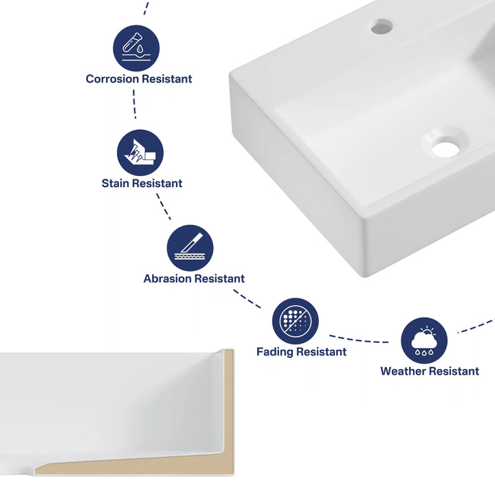 White ceramic sink highlighting five durable performance advantages