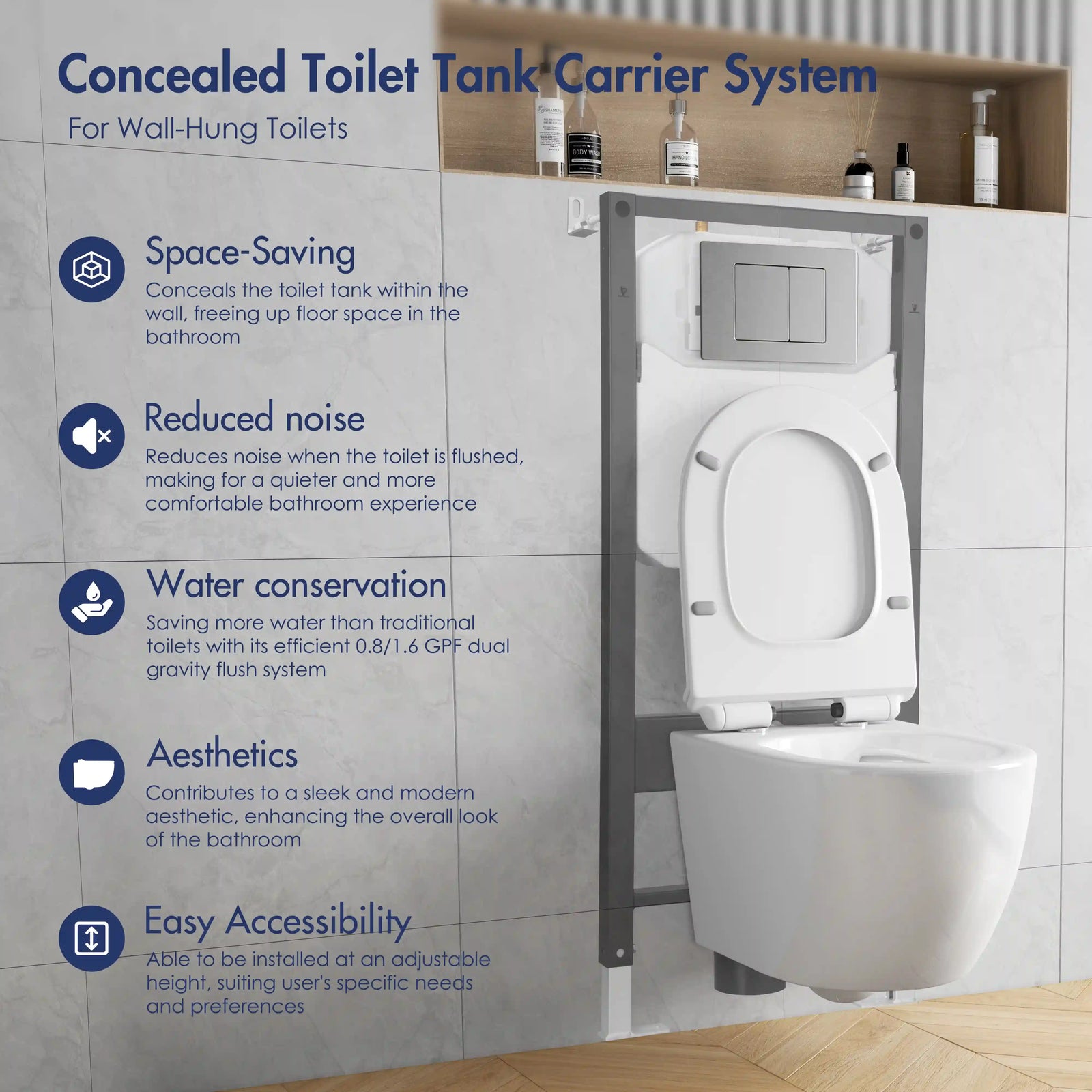 Dual flush concealed carrier system with white wall-hung toilet.#toilet-tank_2x4
