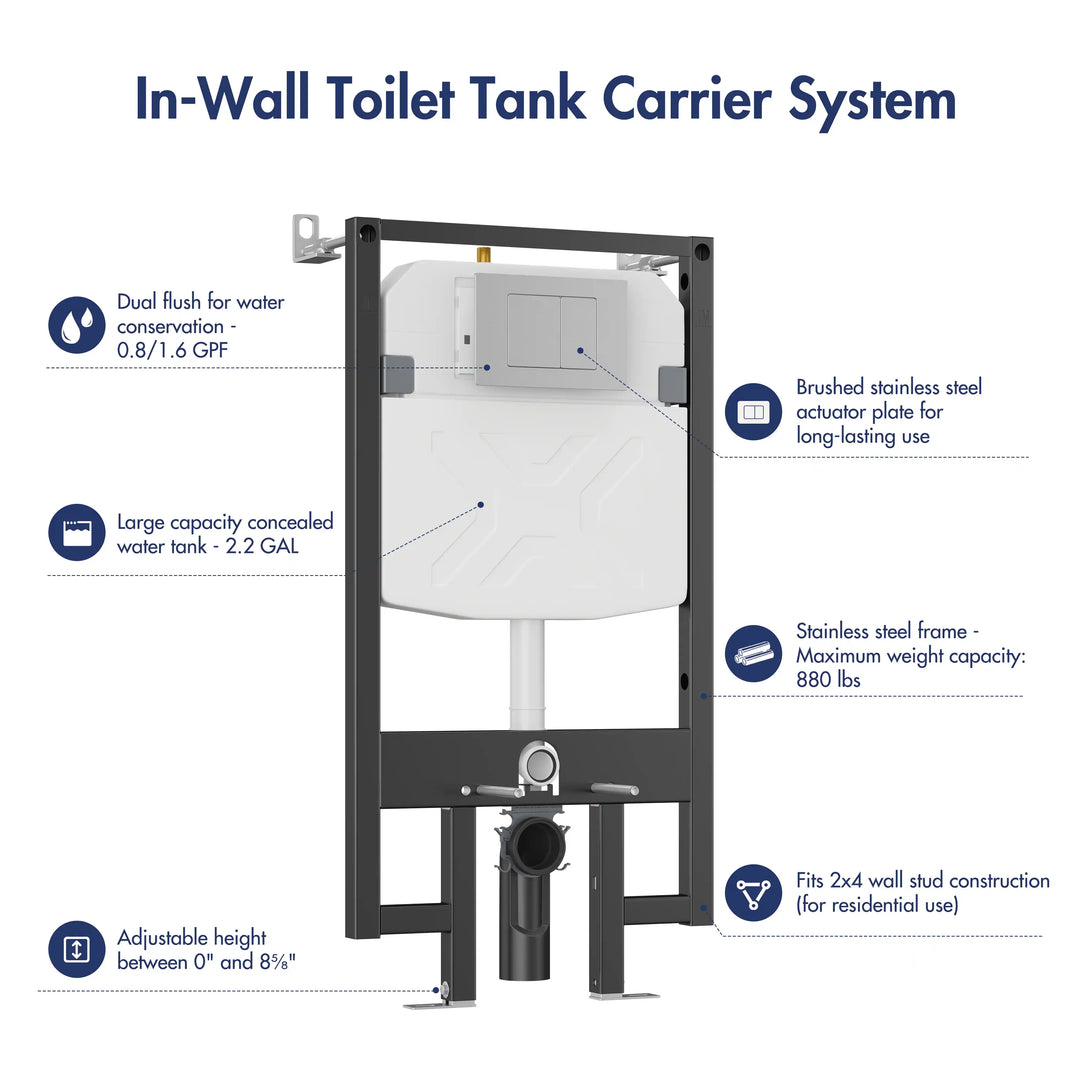 #toilet-tank_2x4