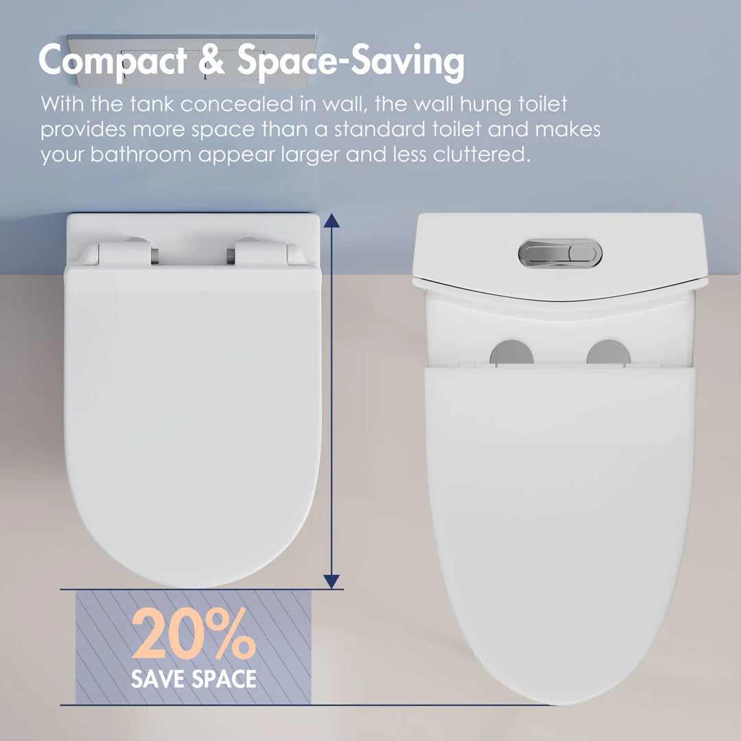 Compact white wall hung toilet saving 20% space vs standard models.