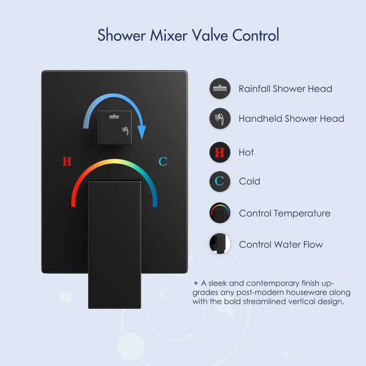 Eridanus Matte Black Shower System with Rough-in Valve All-In-One Kit